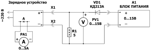 Схема соединений для настройки зарядного устройства