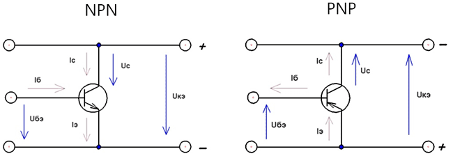 Составные Транзисторы Справочник