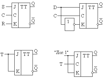 Схемы различных триггеров на базе JK-триггера