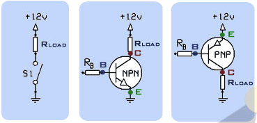 Аналогия транзистора с переключателем