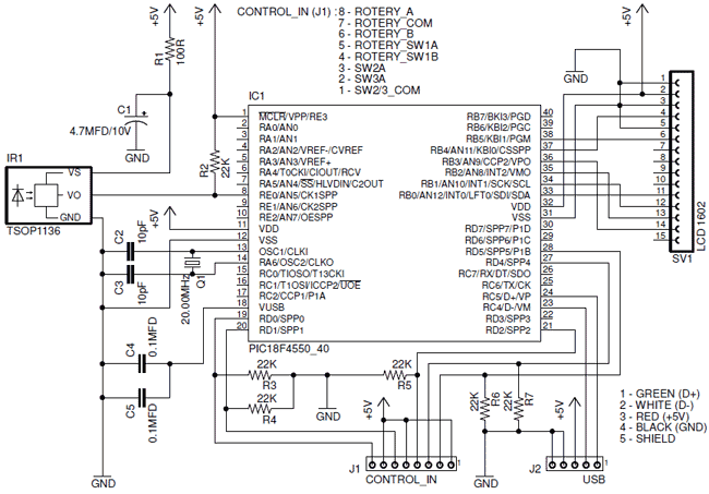Схема контроллера XBMC