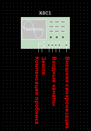 Пиктограмма виртуального осциллографа Tektronix в рабочем поле проекта и назначение его выводов.