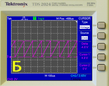 измерение напряжения сигнала канала 3 при помощи горизонтальных курсоров.