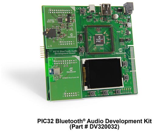 PIC32 Bluetooth®Audio Development Kit