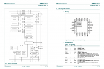 Технические характеристики MFRC522