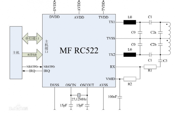 Принципиальная схема считывателя бесконтактных карт - радио меток RFID RC522