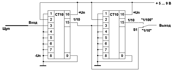 Схема делителя частоты для программного частотомера