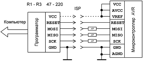 Схема подключения программатора при внутрисхемном программировании одного микроконтроллера