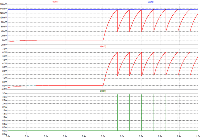 Временные диаграммы LTspice при работе в режиме светодиодной мигалки/стробоскопа