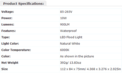 Характеристики LED-прожектора