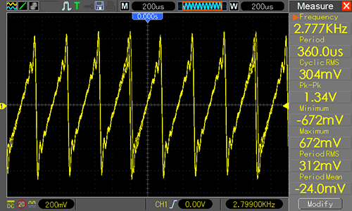 Waveform Generator - пилообразный сигнал 2800 Гц