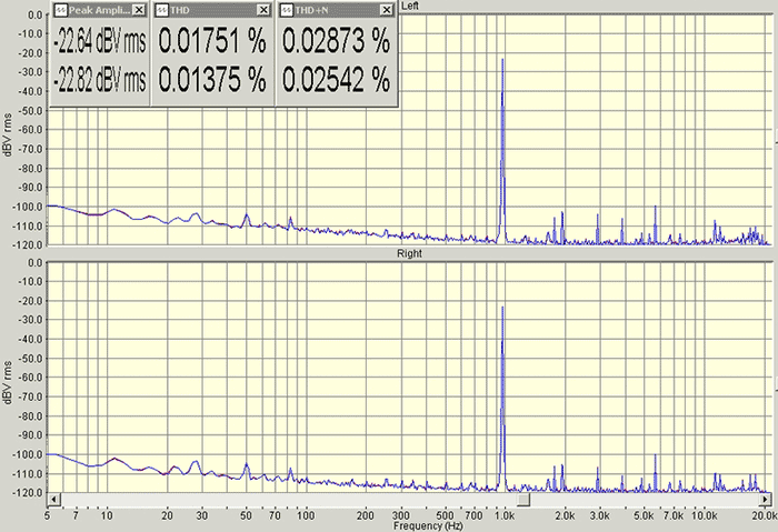 Спектр сигнала образцового генератора 960 Гц и 75 мВ
