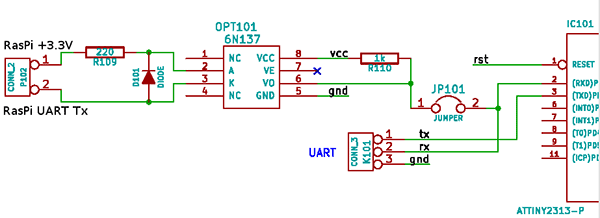 Подсоединение к Raspberry Pi или другому UART передатчику