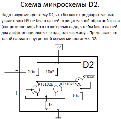 Схема D2