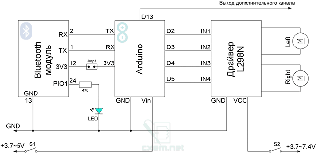 Схема подключения Arduino к Bluetooth-модулю и драйверу двигателей