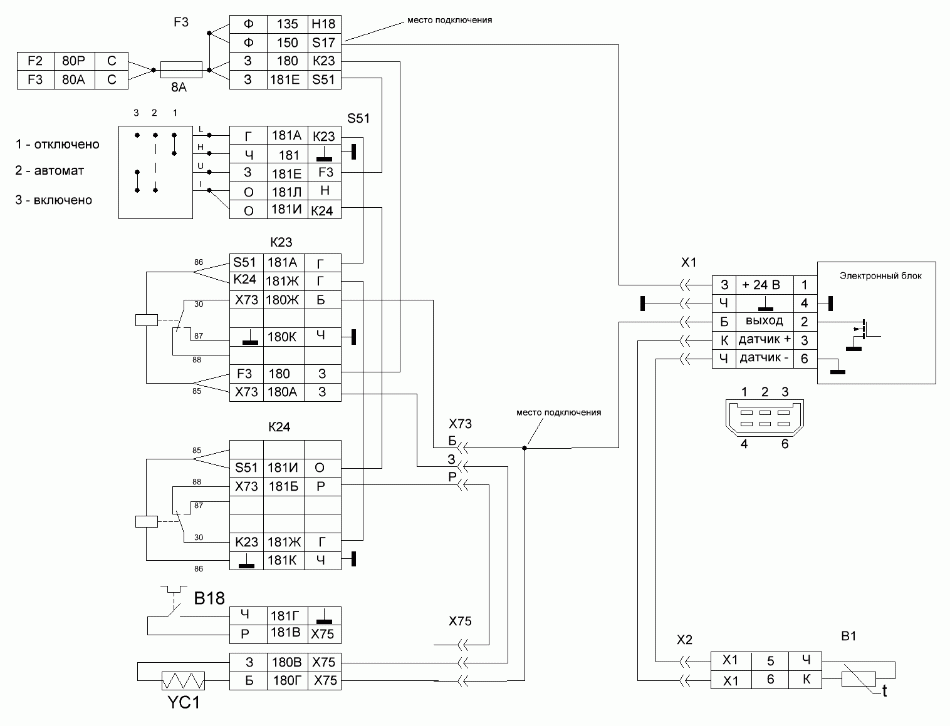 ​Электрическая схема подключения электронного блока