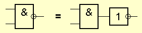 Диаграмма эквивалентности для элемента AND-NE
