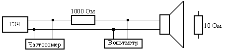 Схема для измерения параметров динамика