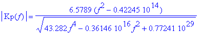 abs(Kp(f)) = 6.5789*(f^2-.42245e14)/(43.282*f^4-.36146e16*f^2 .77241e29)^(1/2)