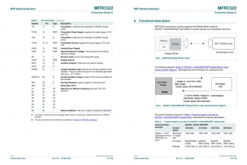 Технические характеристики MFRC522
