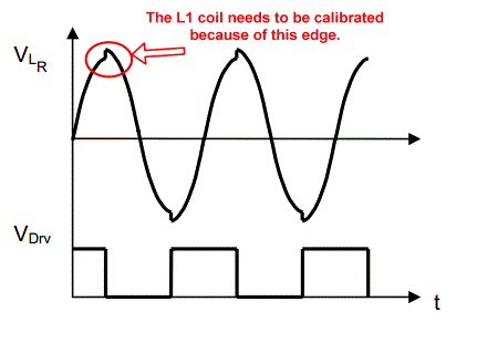 Coil tuning.gif