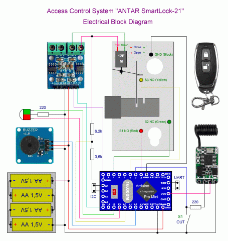 Электрическая блок-схема замка "ANTAR Smart Lock-21"