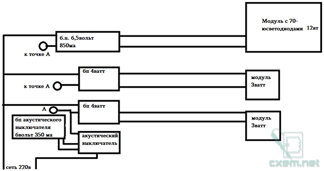 Схема подключения модулей