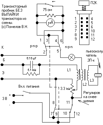 Блокинг-генератор в качестве транзисторного пробника