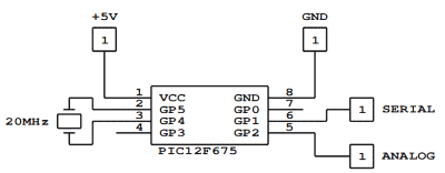 Структурная схема осциллографа на базе PIC