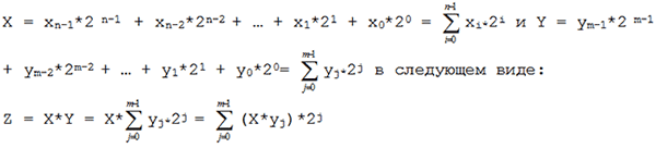 Произведение Z двух произвольных двоичных чисел