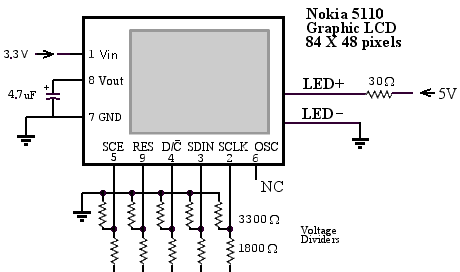 Схема на Arduino