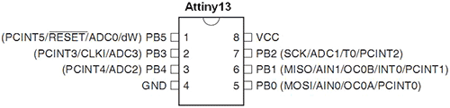 Порты  ввода-вывода AVR микроконтроллера Attiny13