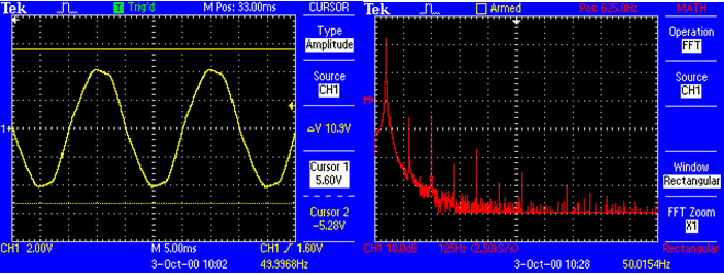 Форма напряжения в бытовой ЭС слева и его спектрограмма справа