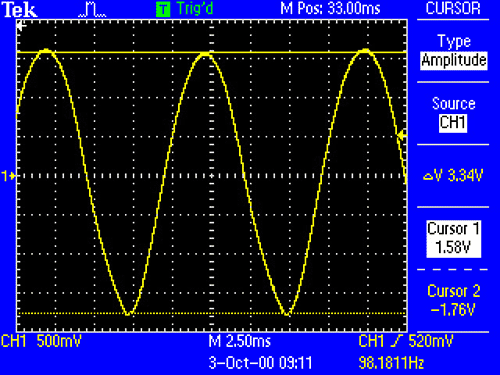 Напряжение пульсации на нагрузке при питании схемы напряжением с частотой 50Гц