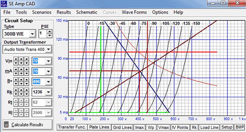 Графическое представление результатов SE Amp CAD