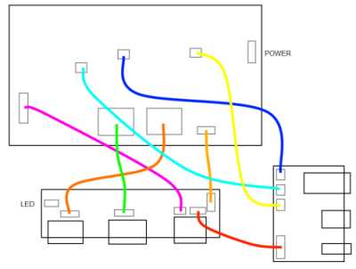 Схема подключения проводов