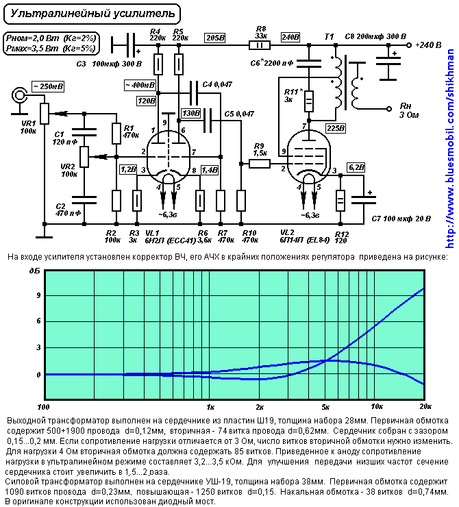Схема ультралинейного усилителя на 6Н2П, 6П14П