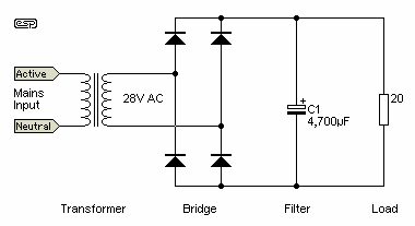 Рис. 13  Двухполупериодный выпрямитель с конденсаторным фильтром