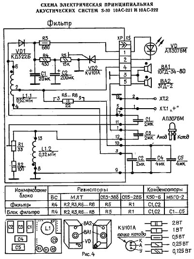 Схема Радиотехника S30