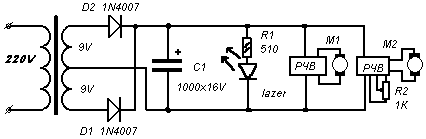 Функциональная схема с лазерной СДУ
