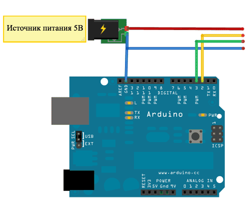 Подключение RGB LED пикселей к Arduino