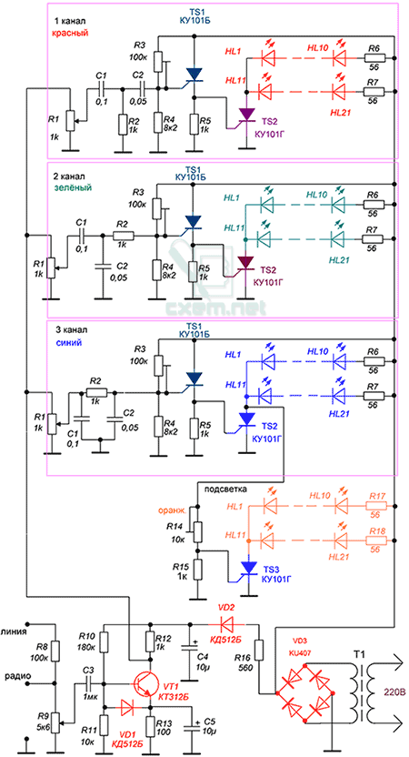 Схема светомузыкальной установки на светодиодах