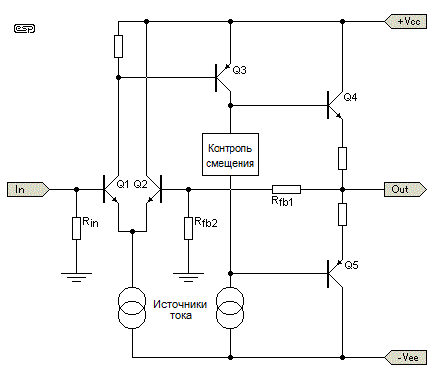 Рисунок 2.7  Транзисторный усилитель мощности