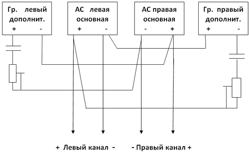 Схема подключения дополнительных динамических головок