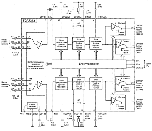 Блок схемма процессора TDA7313