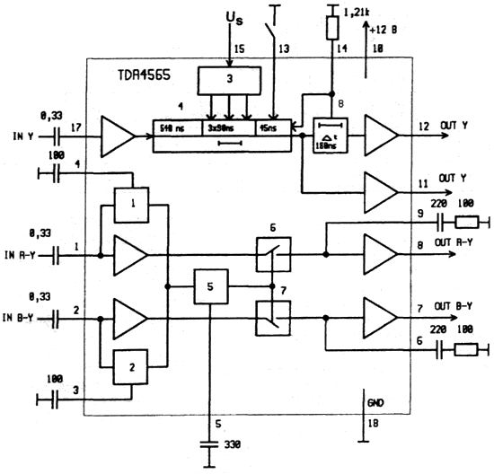 Структурная схема корректора цветовой четкости TDA4565